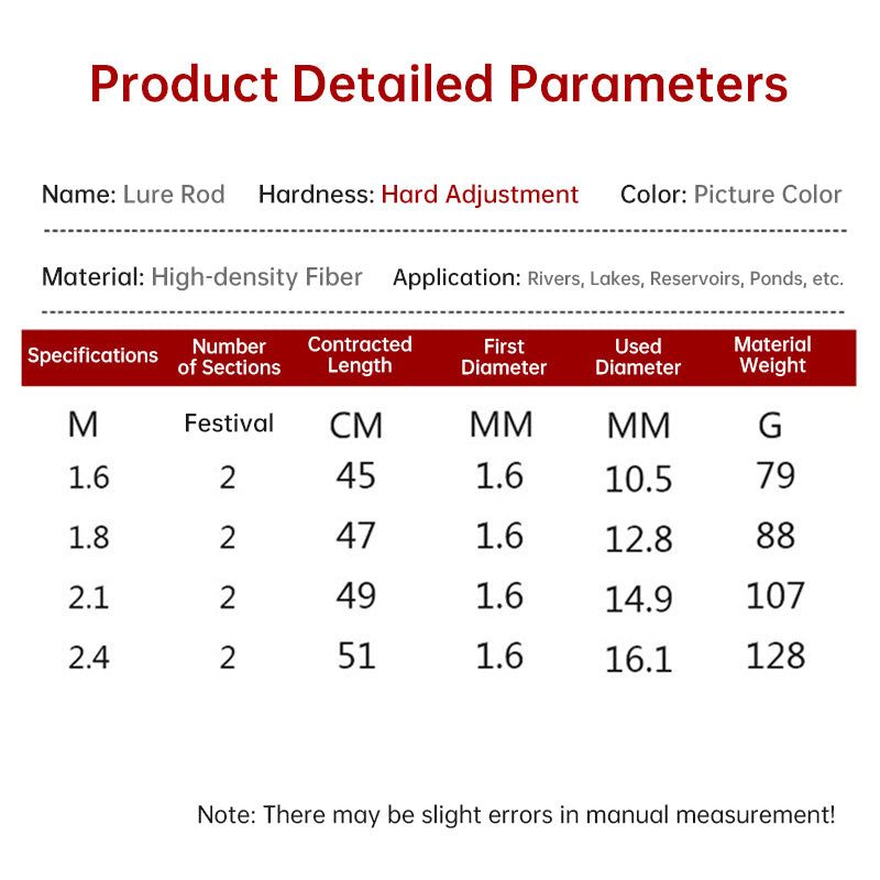 1.5 - 2.4M Telescopic Carbon Fishing Rod with Wooden Handle - Rotary Baitcasting (8 - 25g)