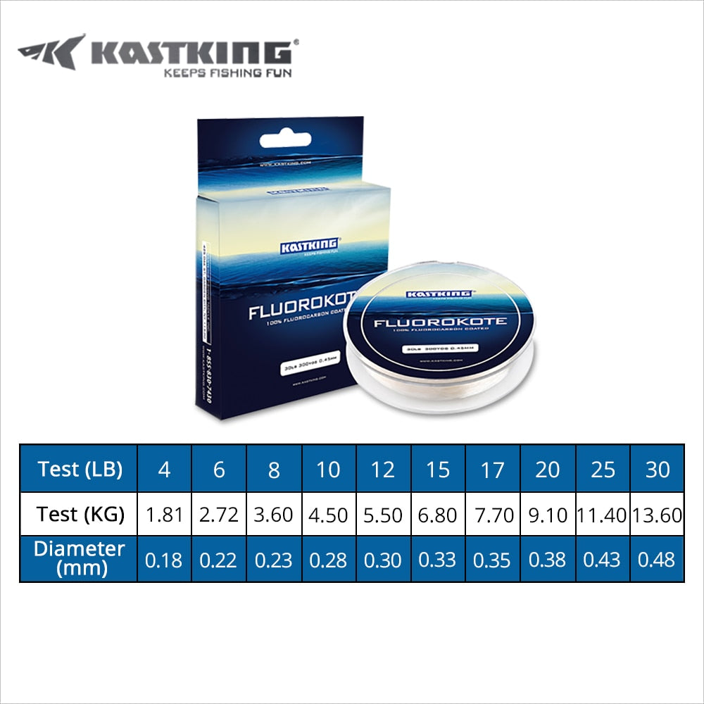 Top Grade Japanese Fluorocarbon Coating Fishing Line – 137m & 274m Monofilament Carp Wire Leader Line