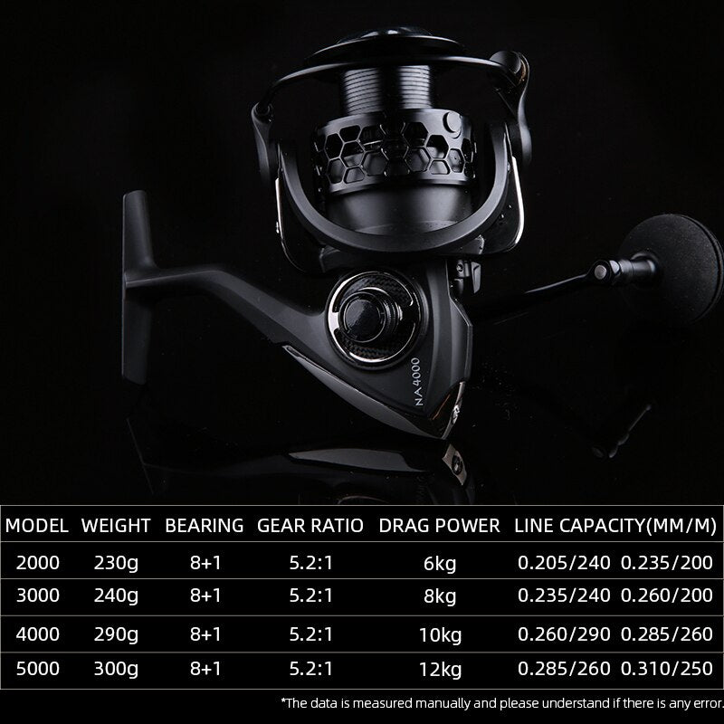 TSURINOYA NA Spinning Fishing Reels - 2000 3000 4000 5000 Models with 12KG Max Drag