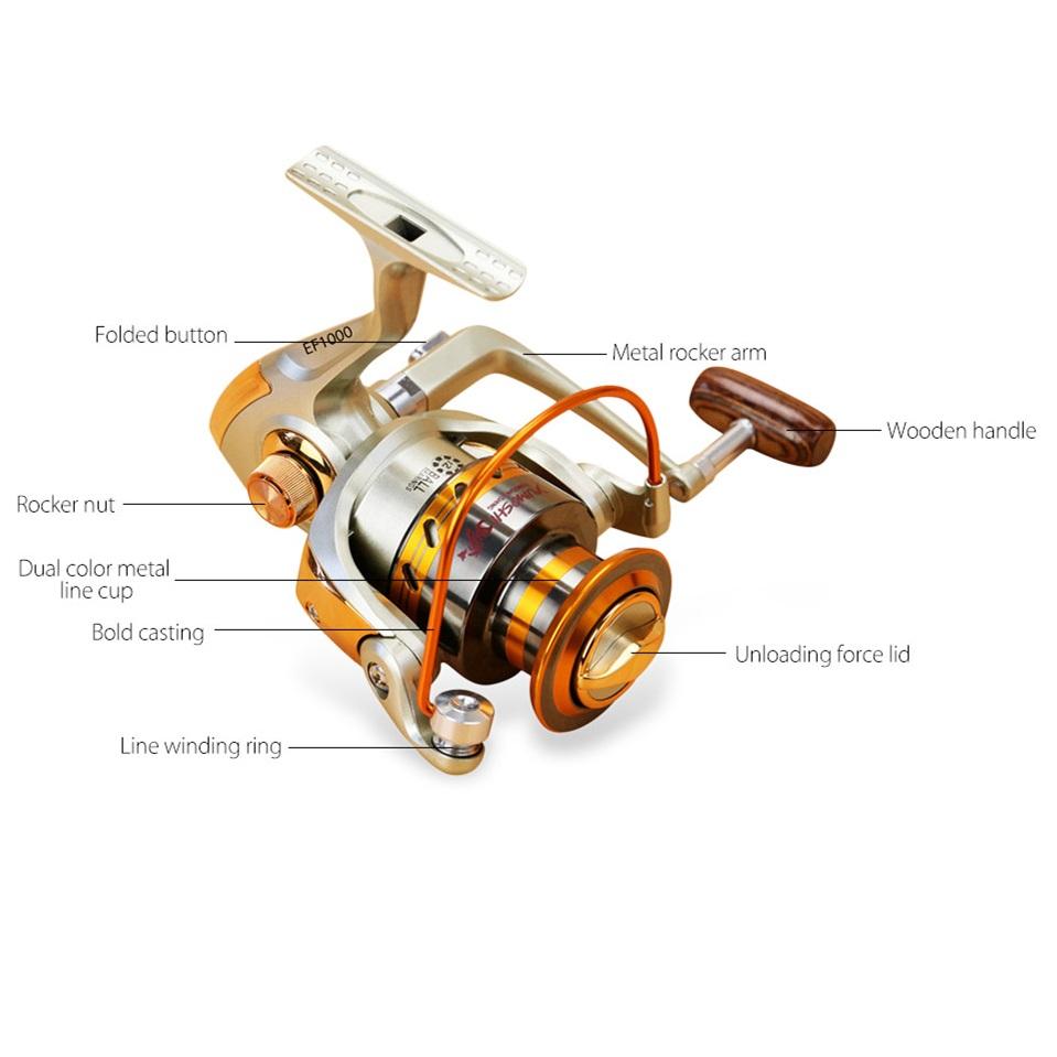 1000-7000 12BB 5.2:1 Metal Spinning Fishing Reels – Perfect for Freshwater & Saltwater