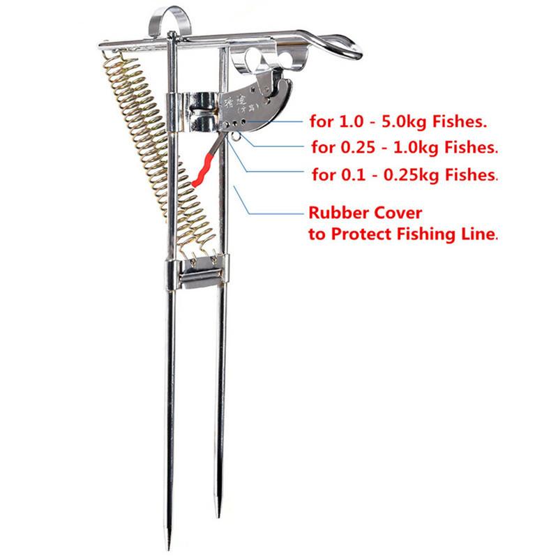 LEO High Strength Automatic Fishing Rod Holder - Upgraded Double Spring Thickened Steel