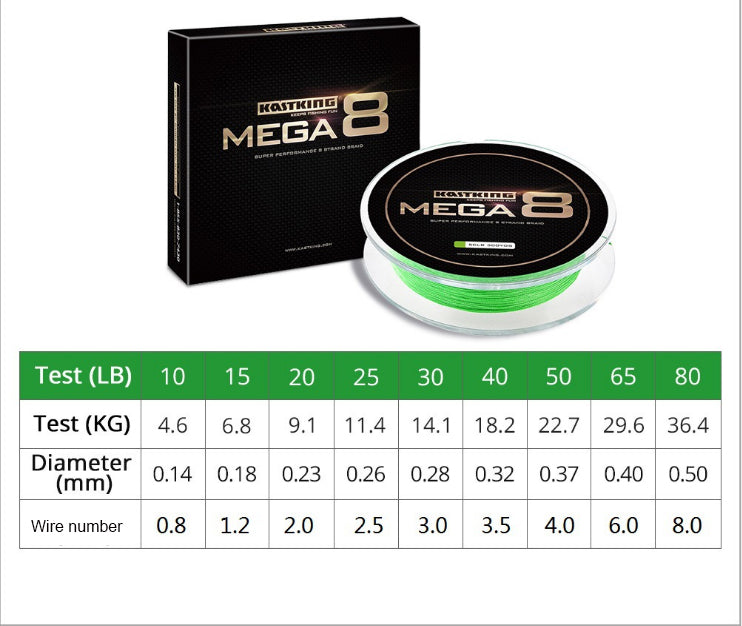 Mega8 Strong PE Braided Fishing Line - 8 Strand Weaves, 10LB to 80LB