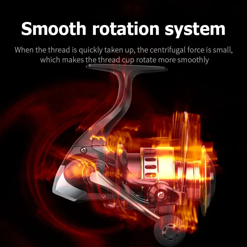 HE7000 Fishing Reel - High Speed 5.2:1, Max Drag 10kg, Saltwater & Carp Fishing