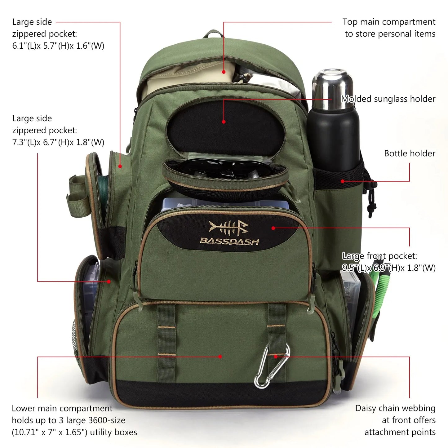 Lightweight Tactical Fishing Bag Tackle Backpack - Multifunctional Gear Storage